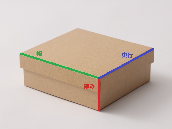 包装紙のサイズの測り方