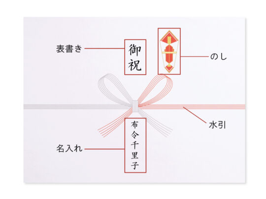 無地のしとは？いつ必要？お祝い毎に贈り物のマナーを解説！